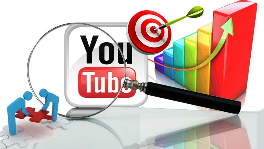 YouTube Management and Video Publishing